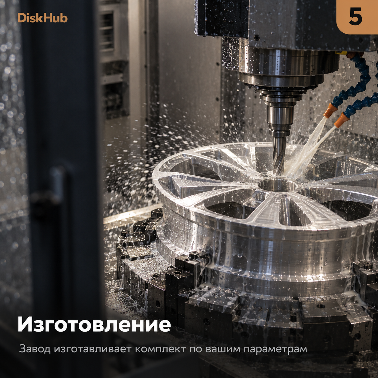 Этап 5: изготовление комплекта на заводе